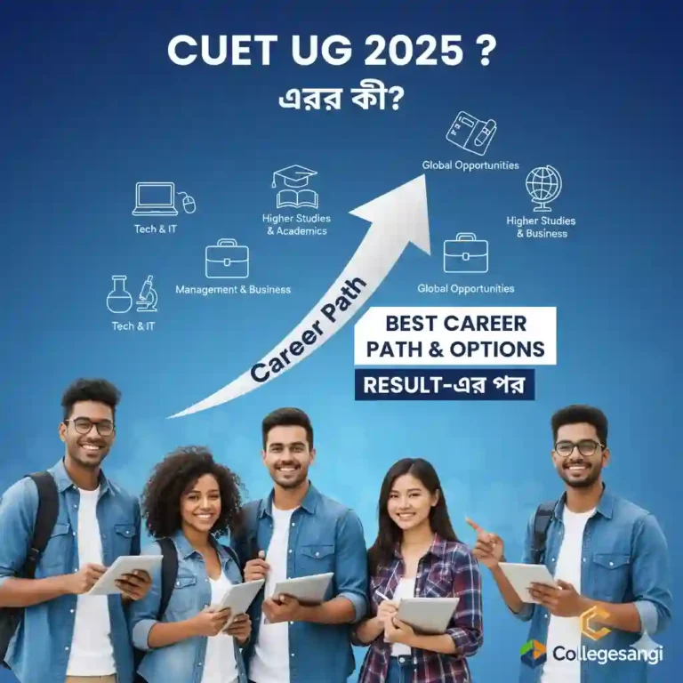 CUET UG 2025 collegesangi