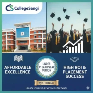Private University in West Bengal ROI collegesangi