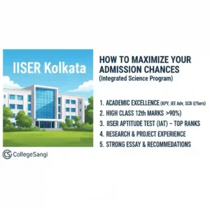 Guaranteed Admission in IISER Kolkata collegesangi