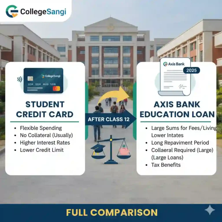 Credit Card vs Axis Bank Education Loan collegesangi