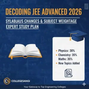 JEE Advanced 2026 collegesangi