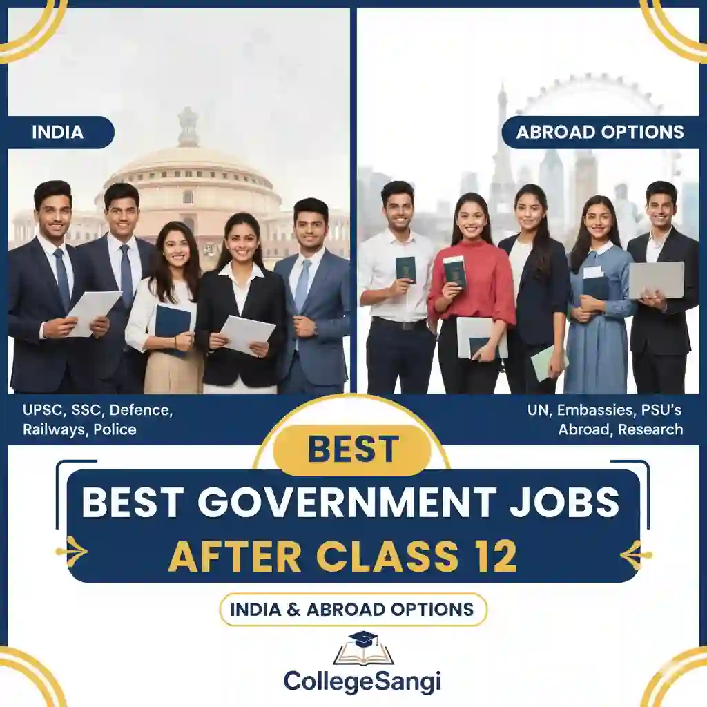 Government Jobs After Class 12 collegesangi