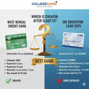 Student Credit Card vs SBI Education Loan collegesangi