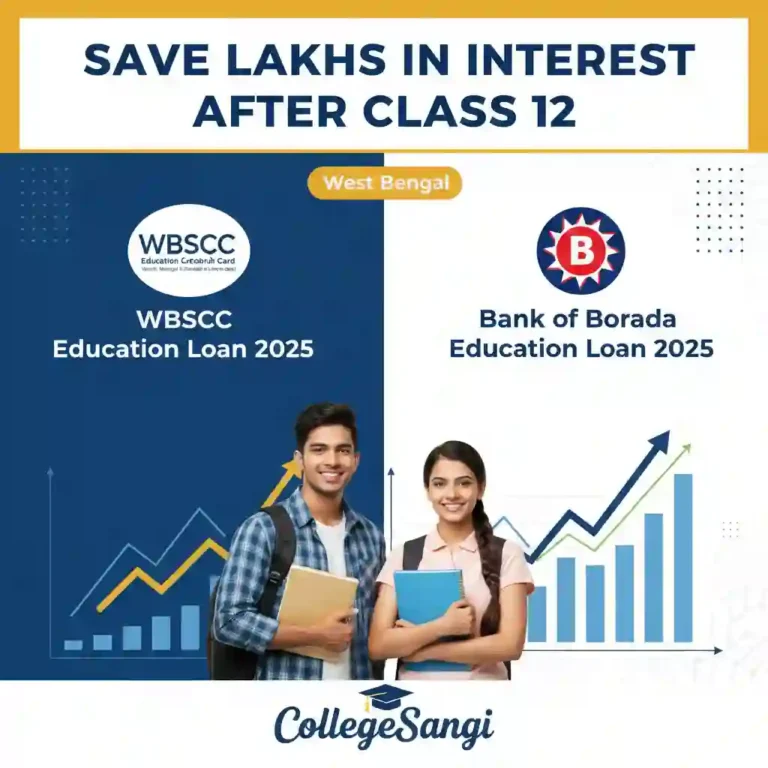WBSCC vs Bank of Baroda Education Loan collegesangi
